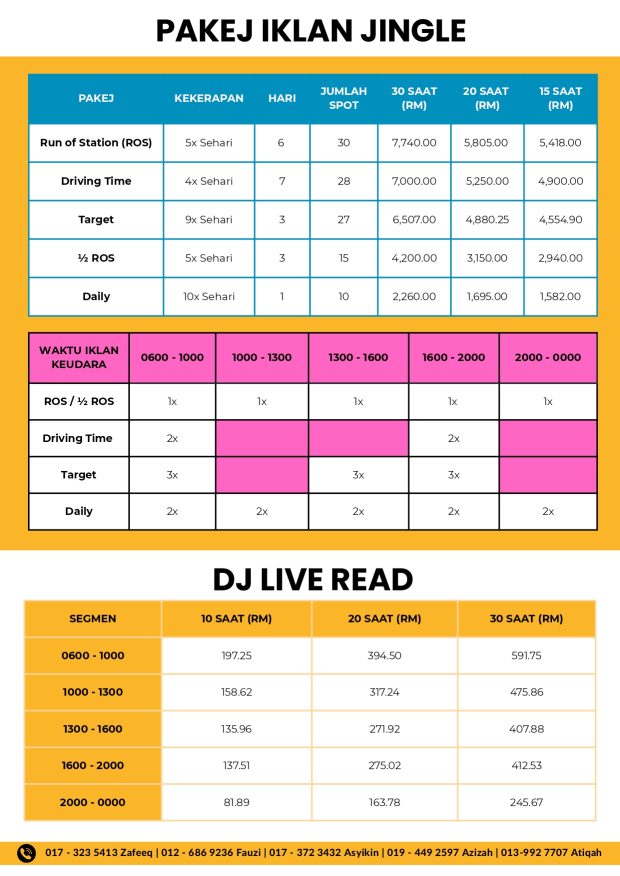 IKIM MEDIA RATE CARD 2025-2026_compressed_compressed_page-0004