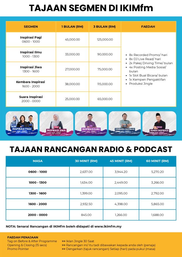 IKIM MEDIA RATE CARD 2025-2026_compressed_compressed_page-0005